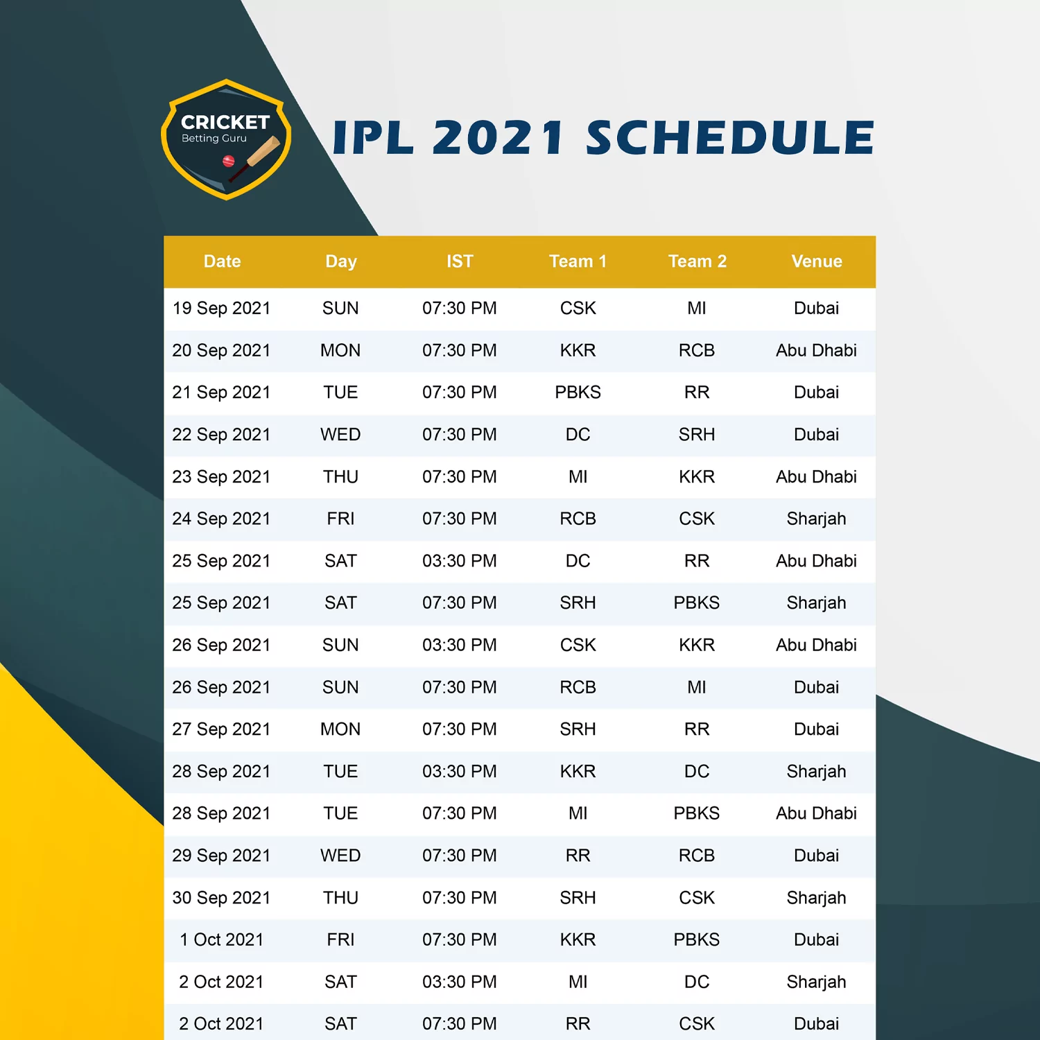 You can download IPL 2021 match schedule table to your smartphone, tablet or PC.