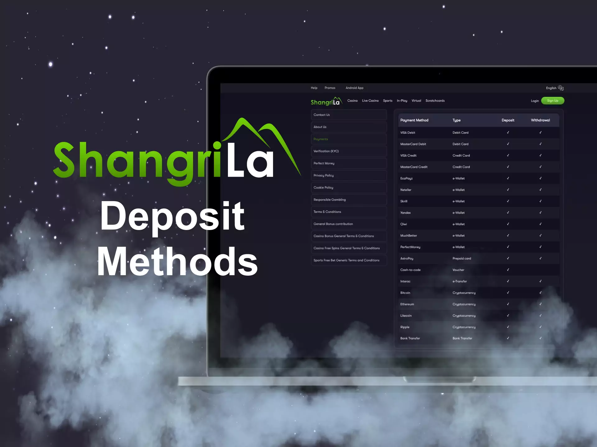 Make a deposit to get the welcome bonus and start betting on Shangri La.