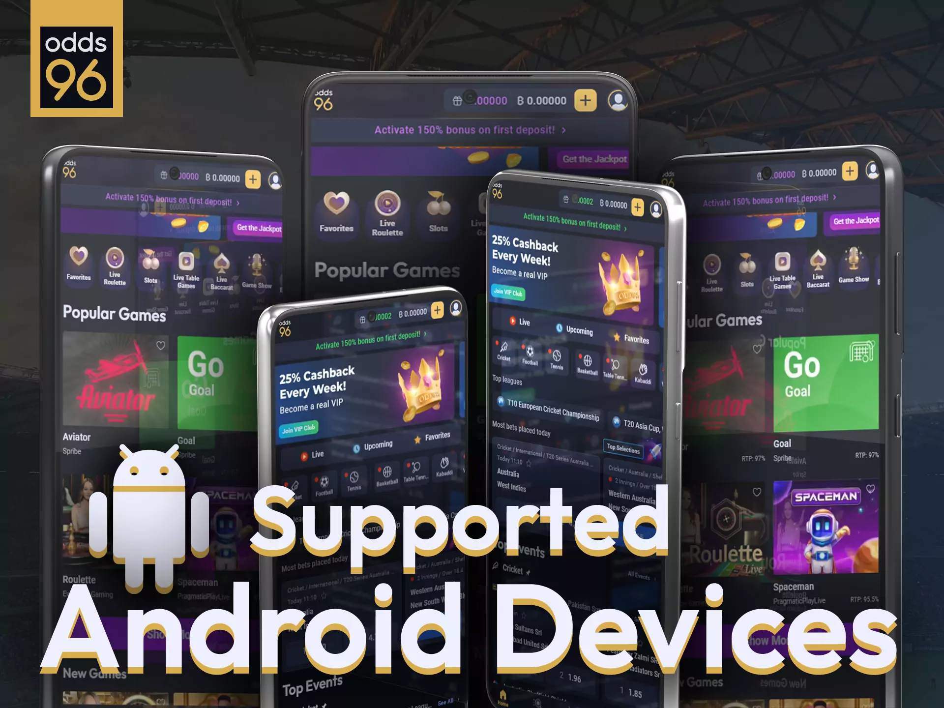 The Odds96 app is supported on a variety of Android devices.