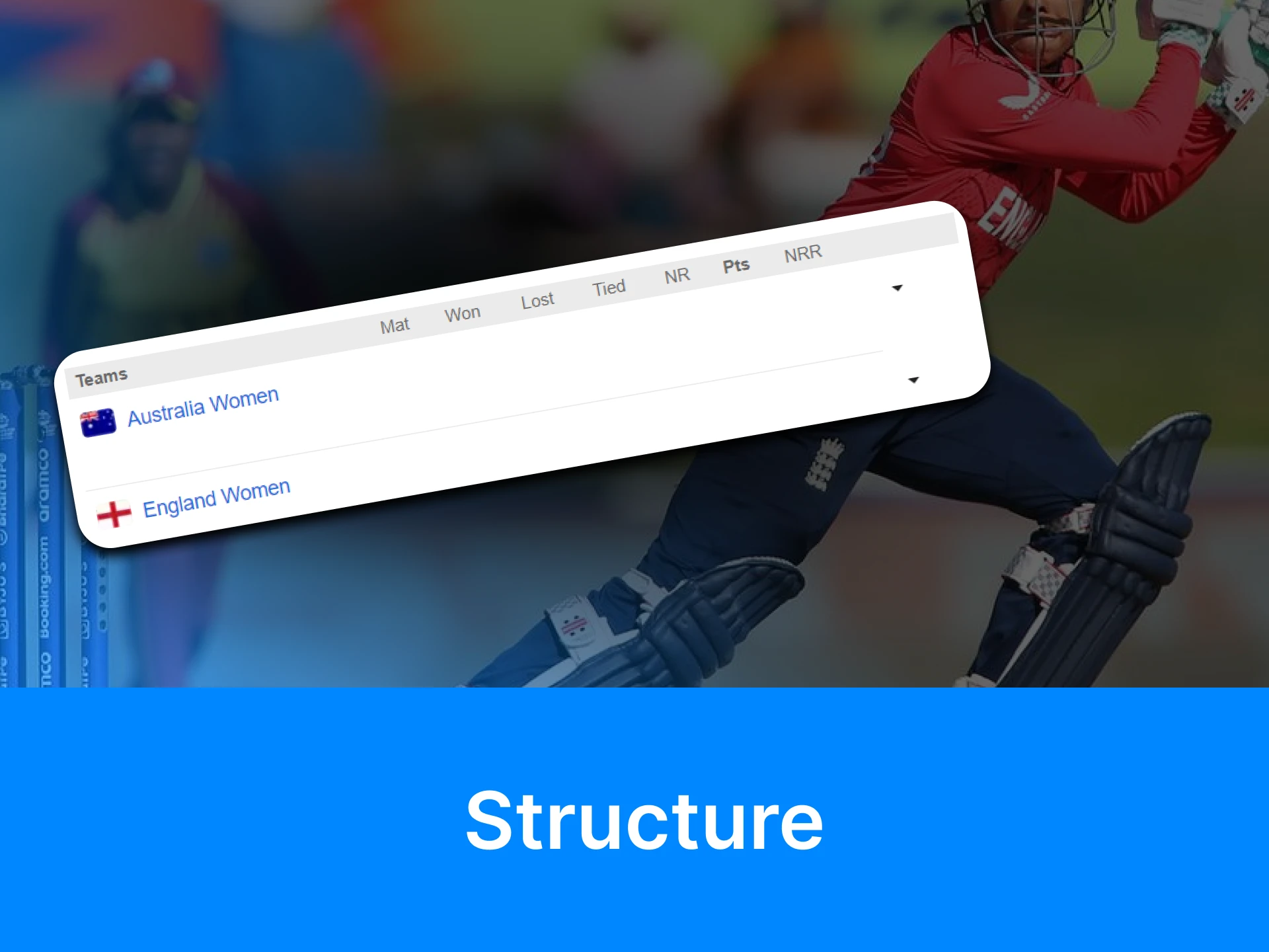 The Women's Ashes Series include three international one-day games.