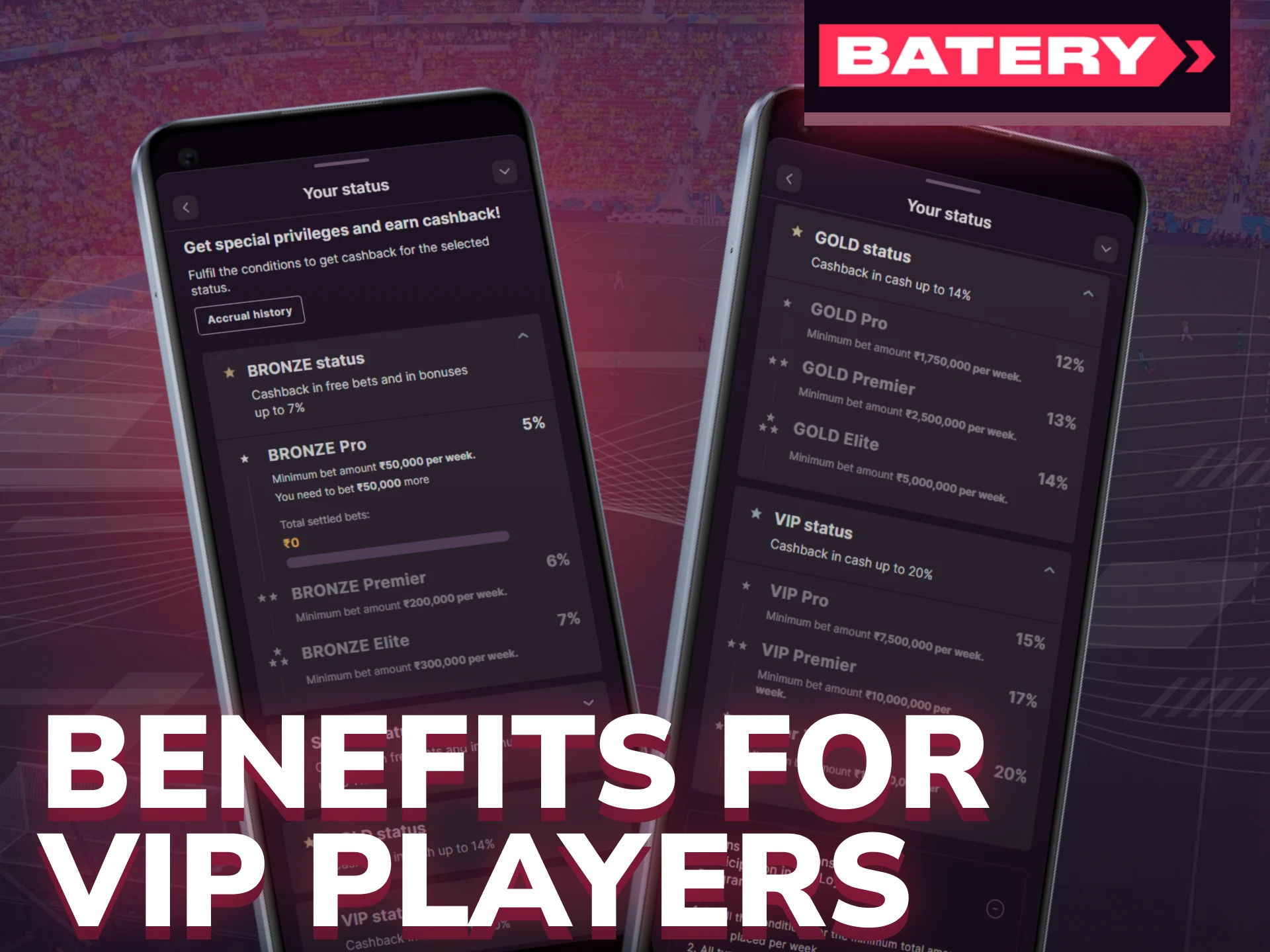 VIP users on Batery get personal manager, gifts and higher limits.