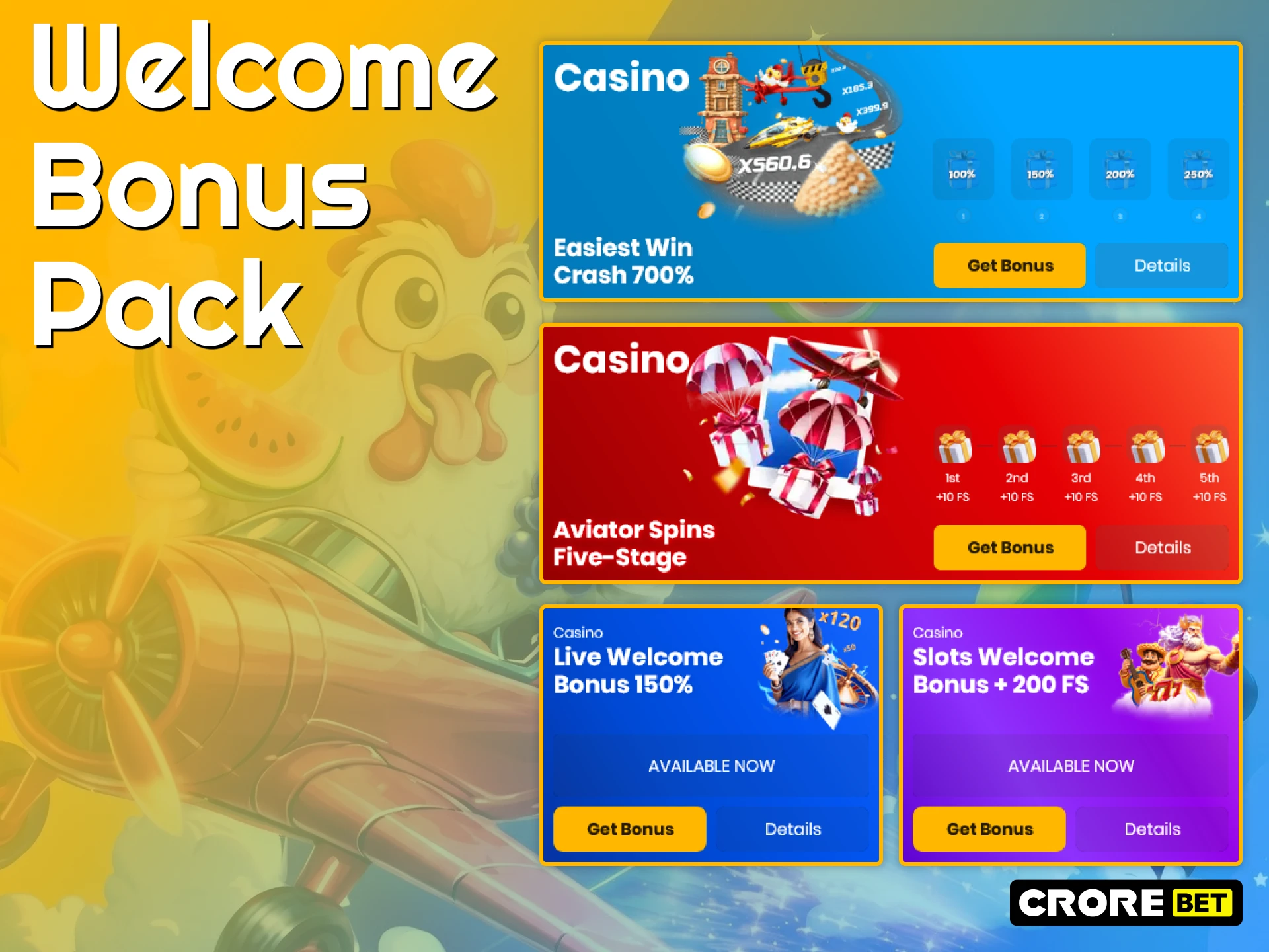 Claim your Crorebet rewards including the Welcome Bonus pack.